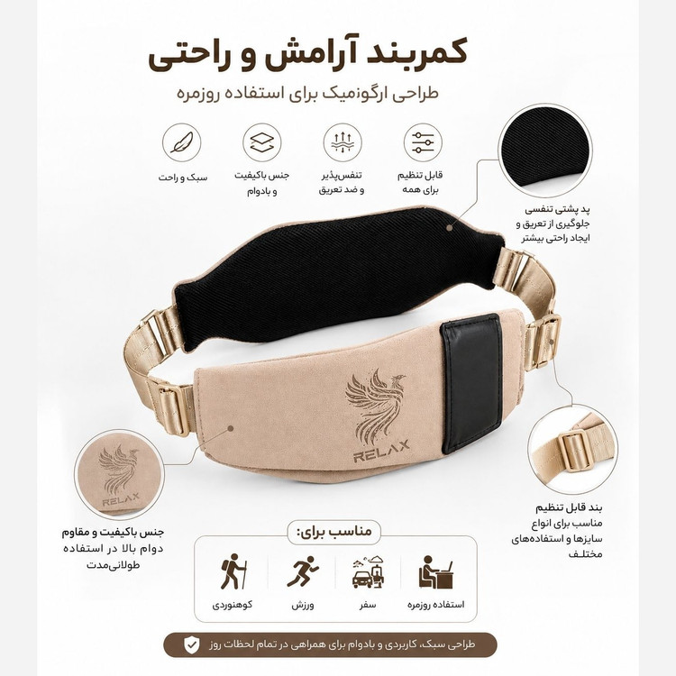 پد گرمایشی ،کمربند گرمایشی